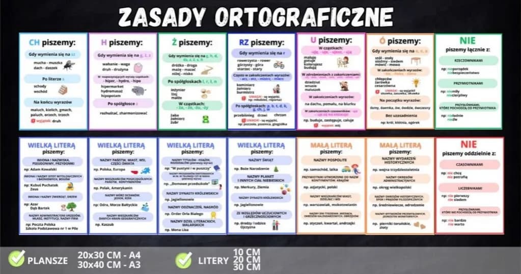 Dlaczego schody piszemy przez ch? Odkryj zasady ortografii